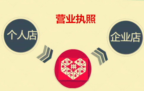 一個(gè)營(yíng)業(yè)執(zhí)照可以開(kāi)幾個(gè)拼多多店鋪呢